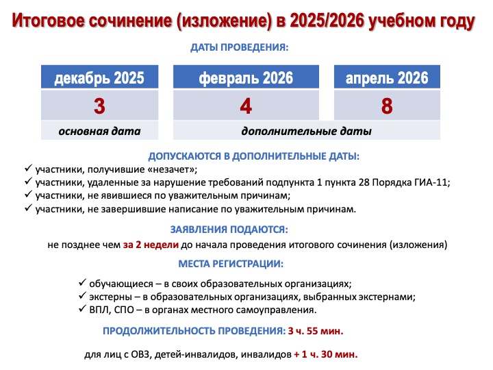 Итоговое сочинение (изложение) - 2025/2026